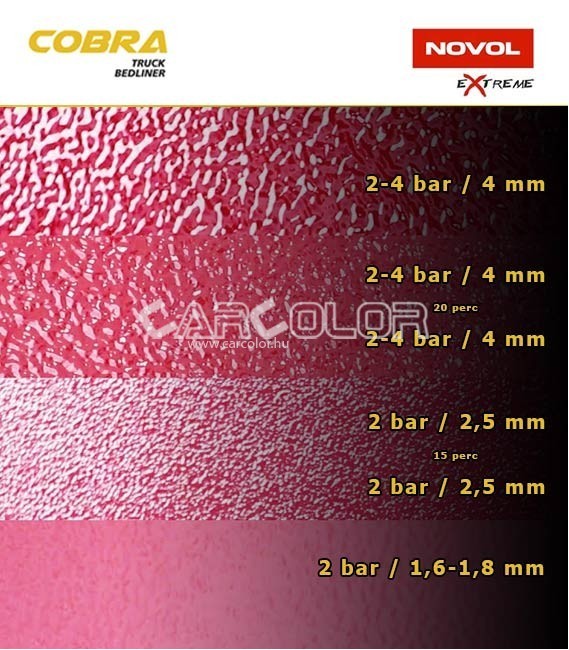 COBRA Truck Bedliner (0,8l)