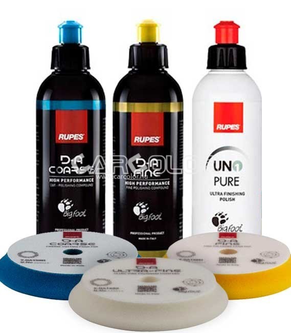 RUPES™ Excenteres Polírszett - Polírpaszta + Polírszivacs Csomag - Kicsi