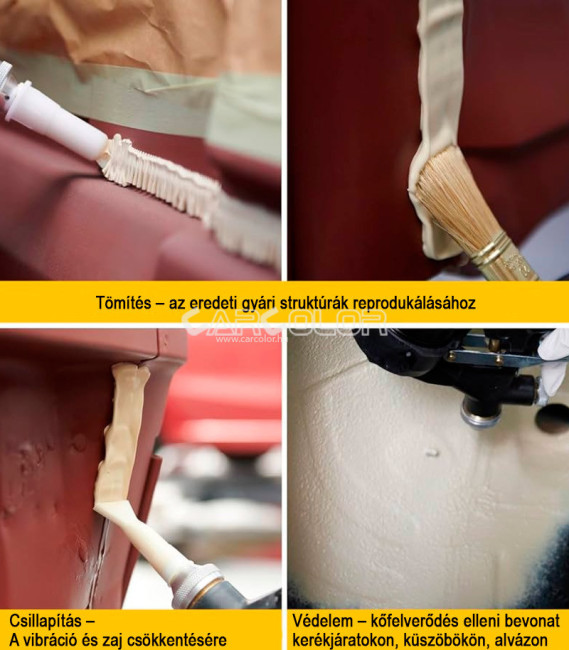 Sikaflex 529 EVO Szórható Karosszéria Tömítő előnyei