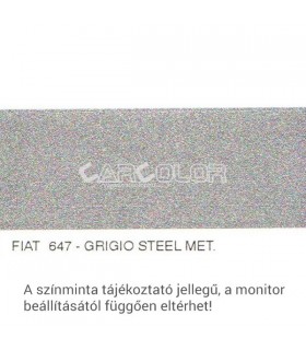 Fiat Metál Bázis Autófesték Színkód: 647
