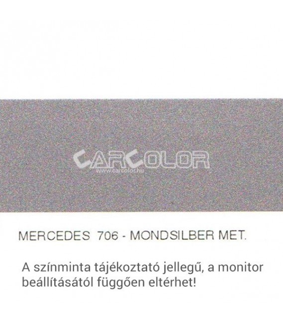 Mercedes Metallic Base Color: 706