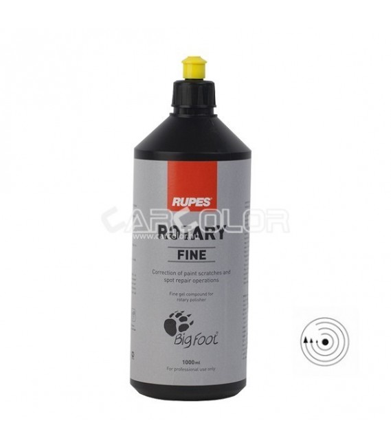 COARSE POLISHING COMPOUND FOR ROTARY POLISHERS