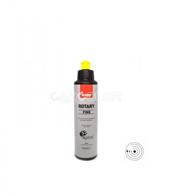 FINE POLISHING COMPOUND FOR ROTARY POLISHERS