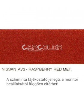 Mitsubishi Metallic Base Color: AG3