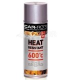 High Temperature Paint