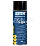 Zinc Spray