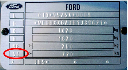 ford színkód tábla